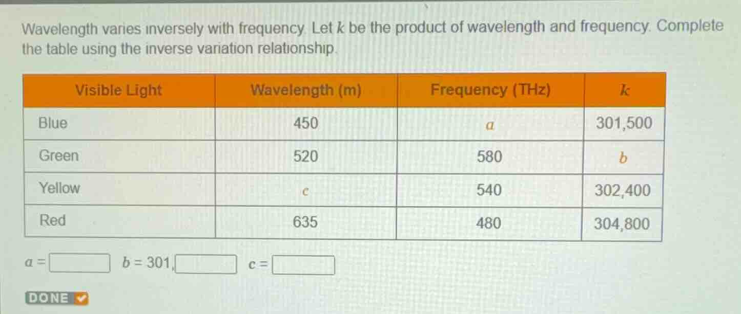 wavelength varies inversely with frequency. let \\(k\\) be the product …