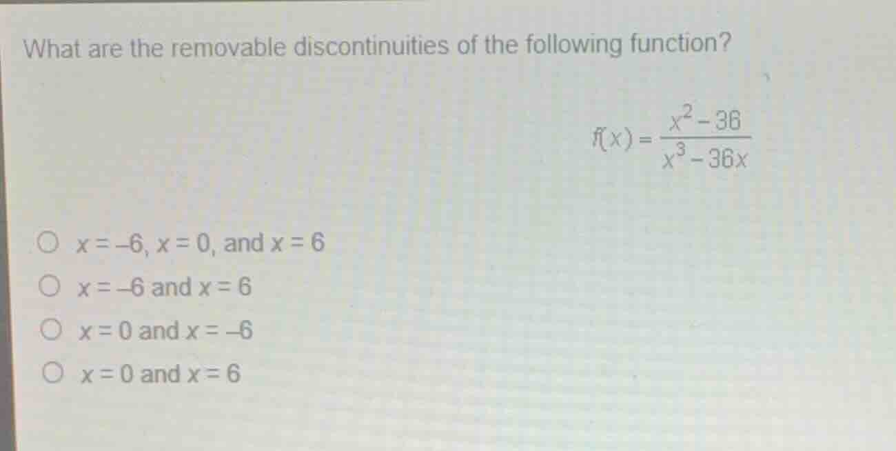 what are the removable discontinuities of the following function? \\f(x…