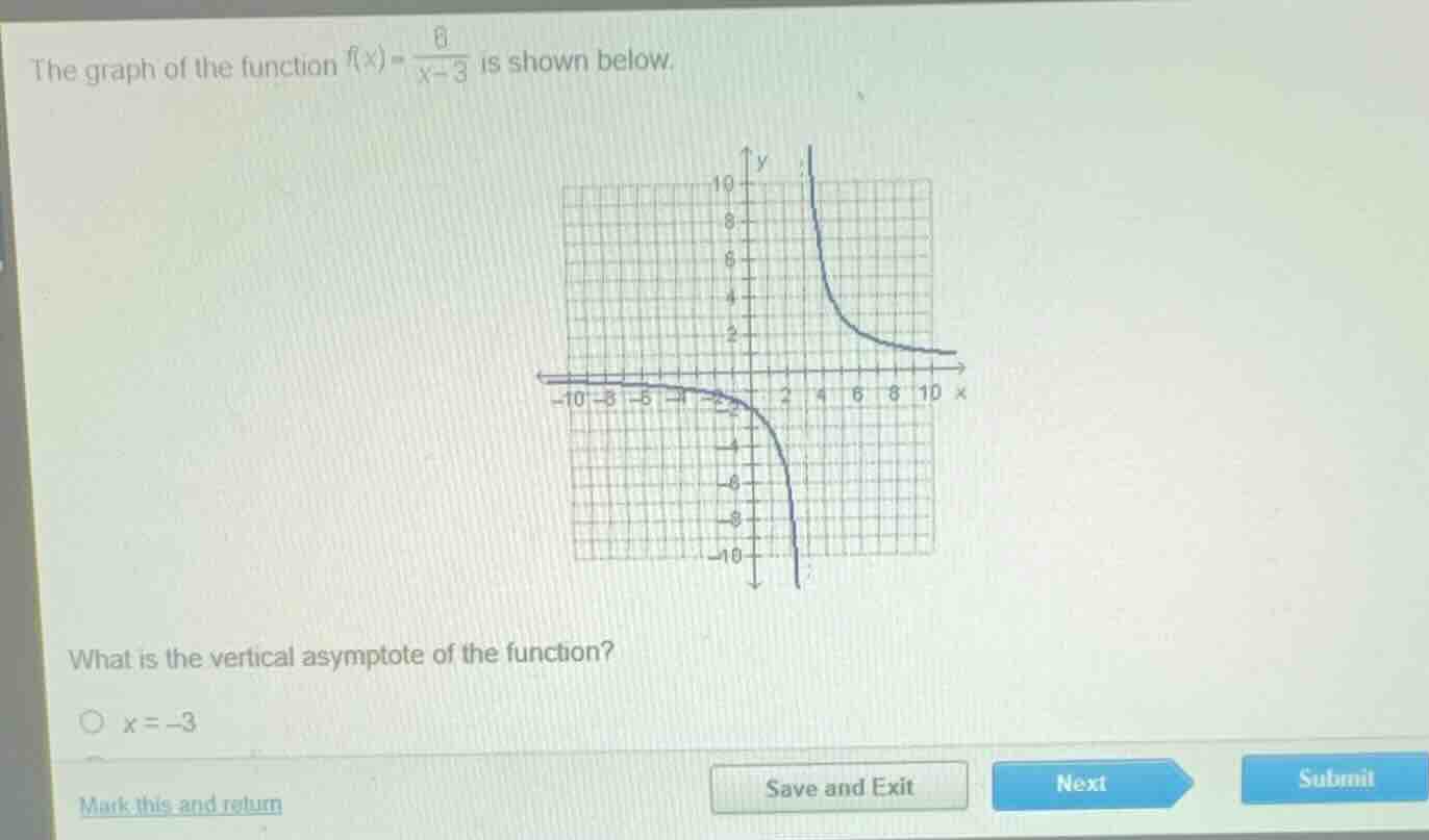 the graph of the function \\(f(x) = \\frac{6}{x-3}\\) is shown below. w…