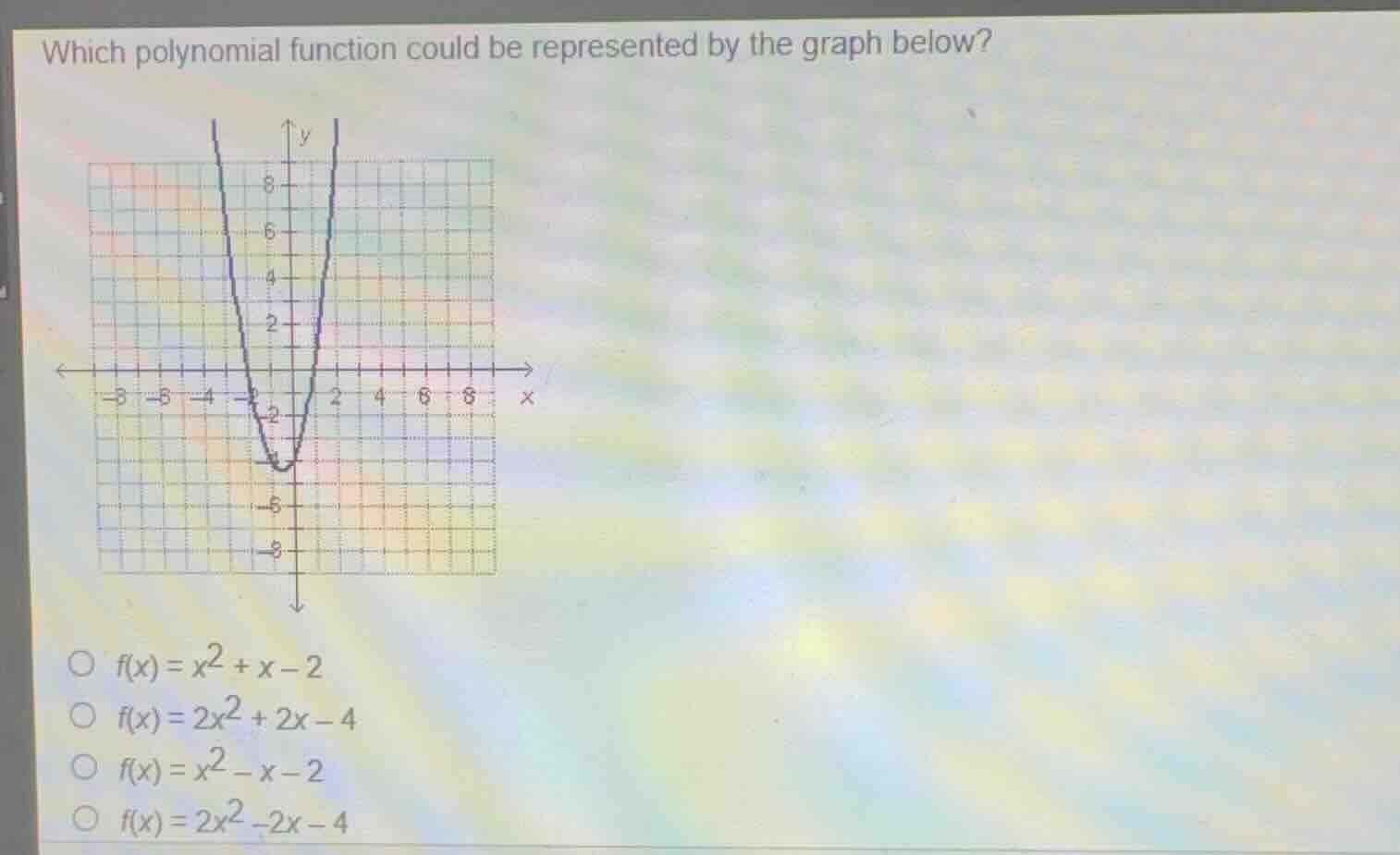 which polynomial function could be represented by the graph below? \\(f…
