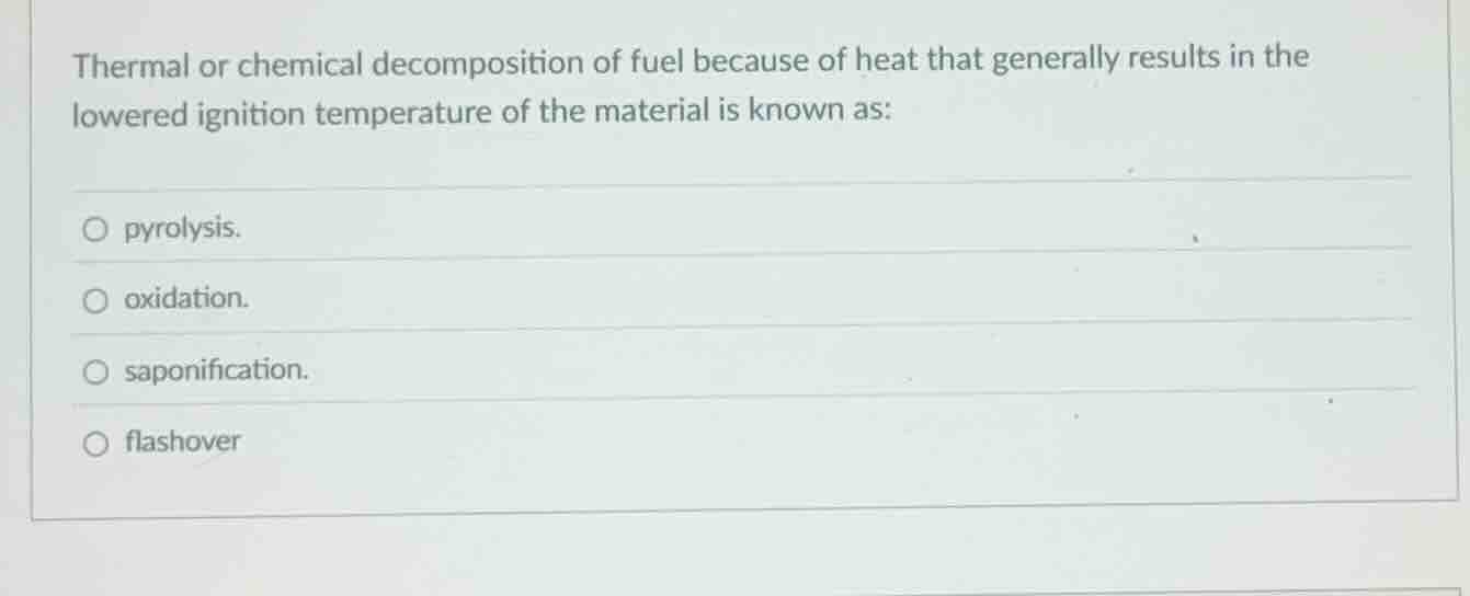 thermal or chemical decomposition of fuel because of heat that generall…