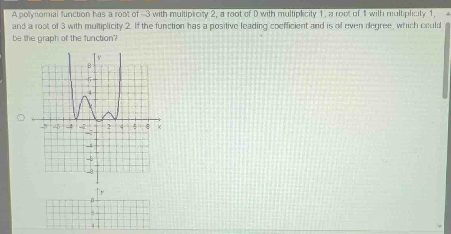 a polynomial function has a root of \\(-3\\) with multiplicity 2, a roo…