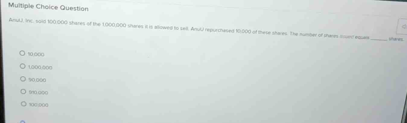 multiple choice question anuu, inc. sold 100,000 shares of the 1,000,00…