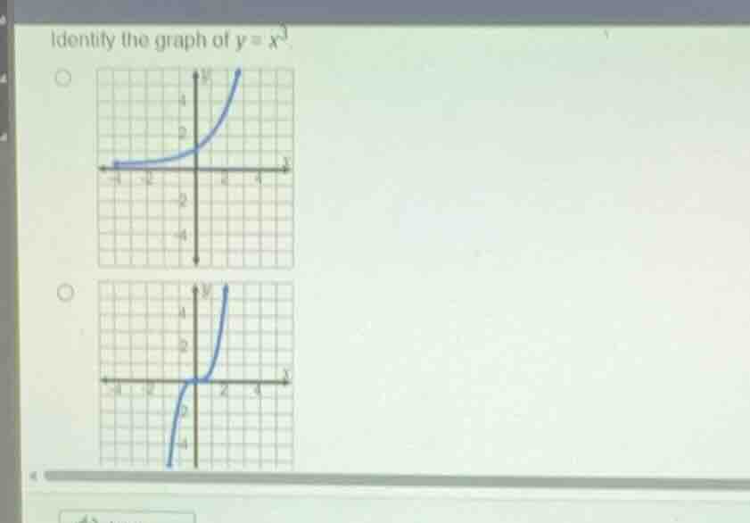 identify the graph of \\(y = x^3\\).