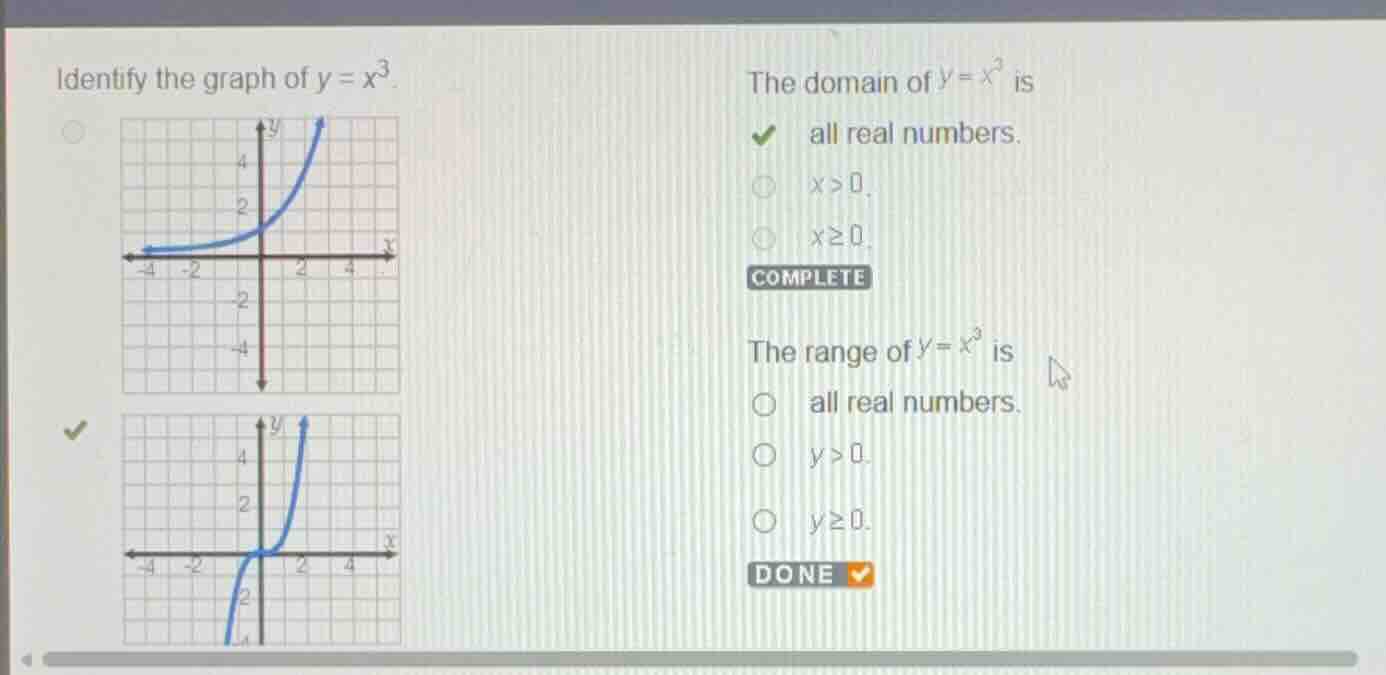 identify the graph of \\(y = x^3\\). the domain of \\(y = x^3\\) is all…