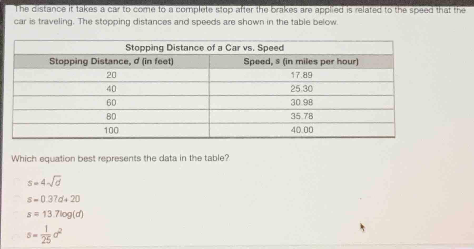 the distance it takes a car to come to a complete stop after the brakes…