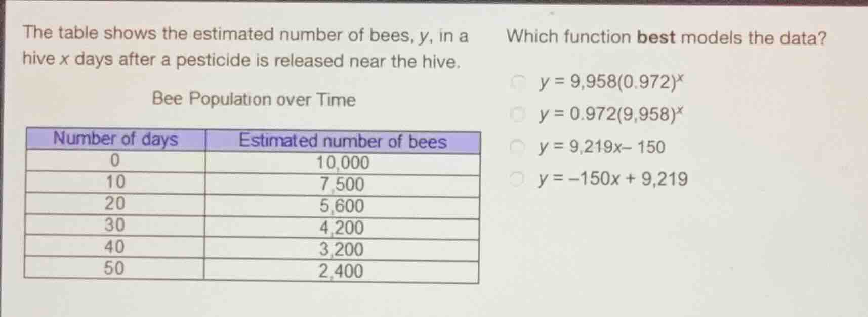 the table shows the estimated number of bees, \\(y\\), in a hive \\(x\\…