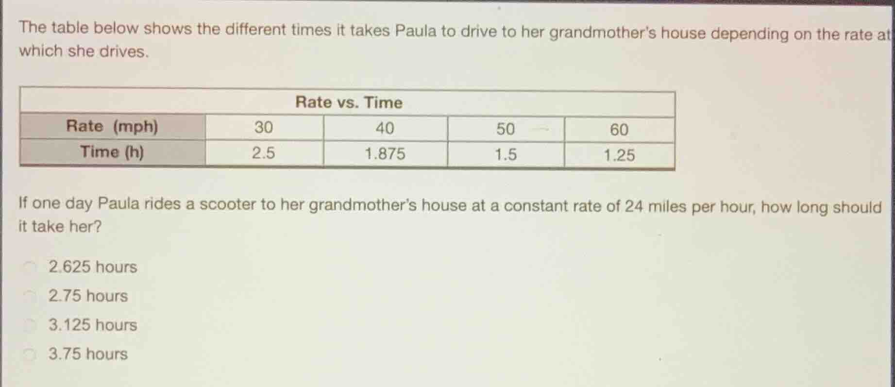 the table below shows the different times it takes paula to drive to he…