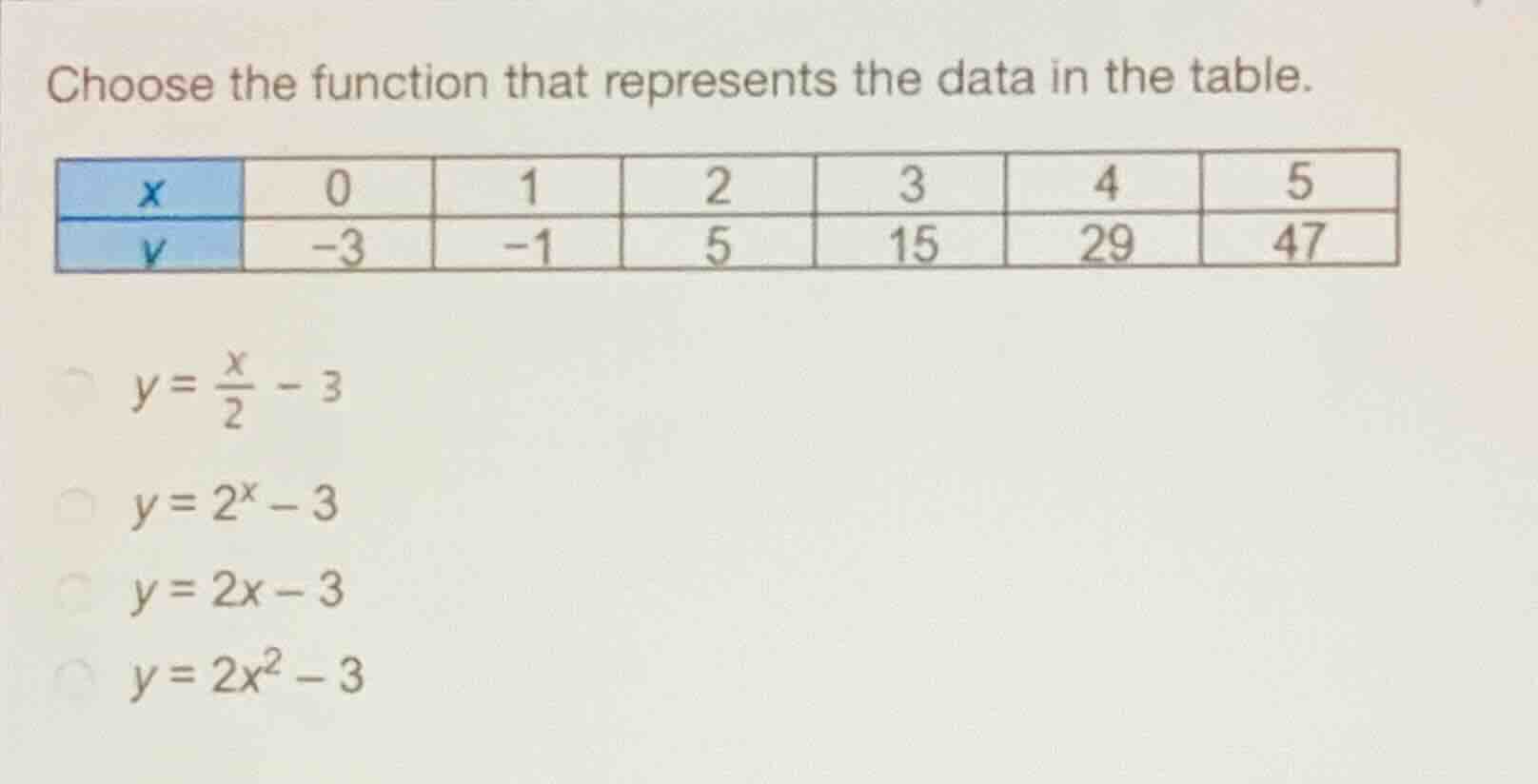 choose the function that represents the data in the table. \\begin{arra…