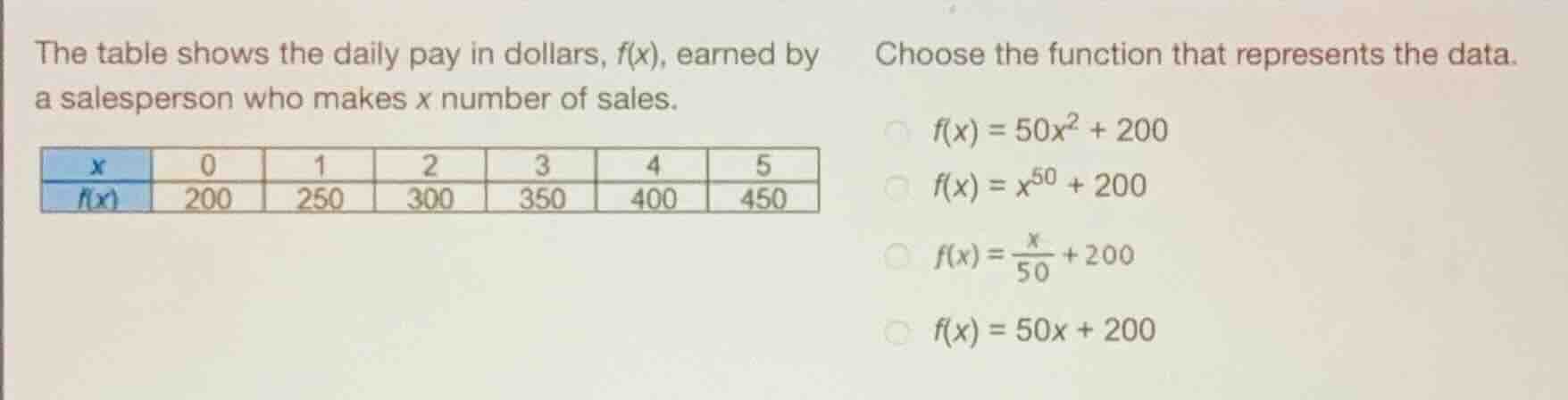 the table shows the daily pay in dollars, \\(f(x)\\), earned by a sales…