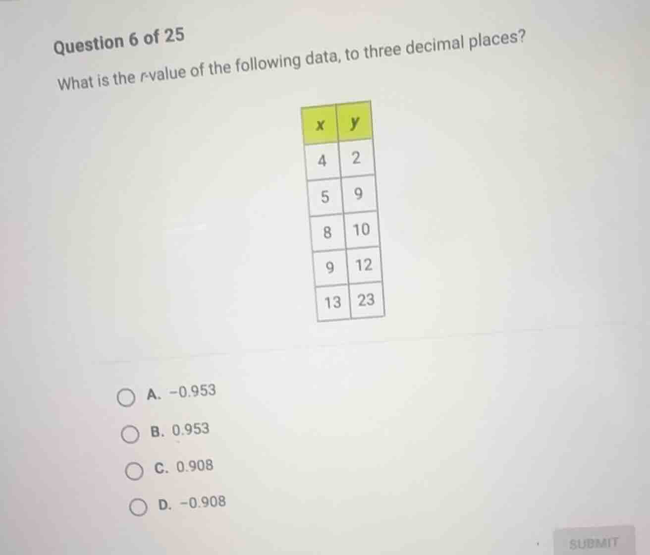 question 6 of 25 what is the \\(r\\)-value of the following data, to th…