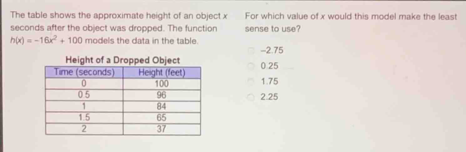 the table shows the approximate height of an object x seconds after the…