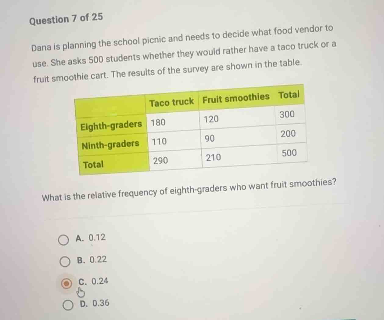 question 7 of 25 dana is planning the school picnic and needs to decide…