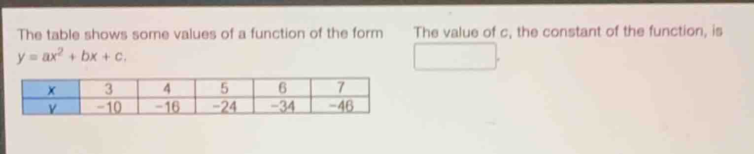 the table shows some values of a function of the form \\(y = ax^2 + bx …