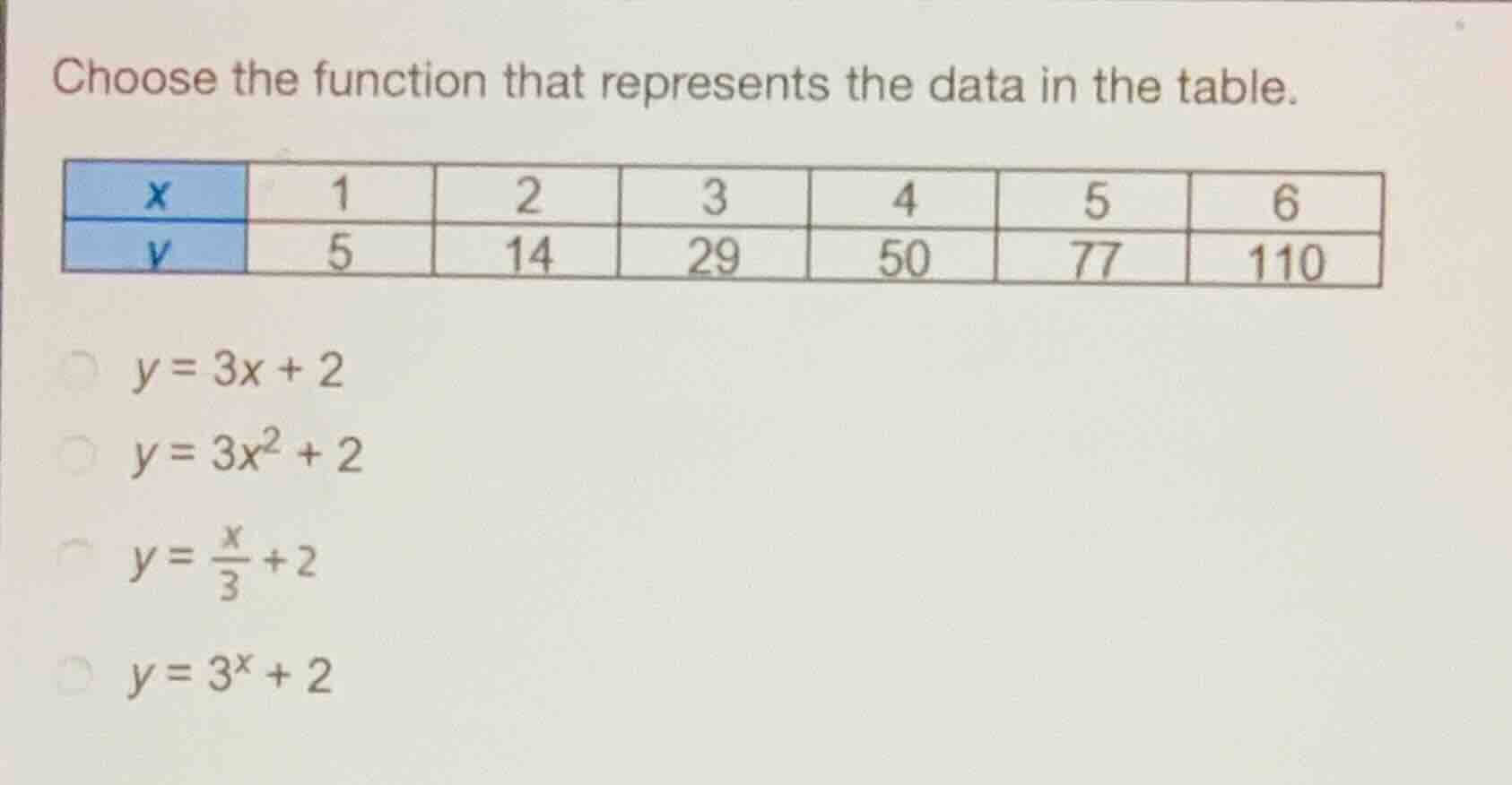 choose the function that represents the data in the table. \\begin{tabu…
