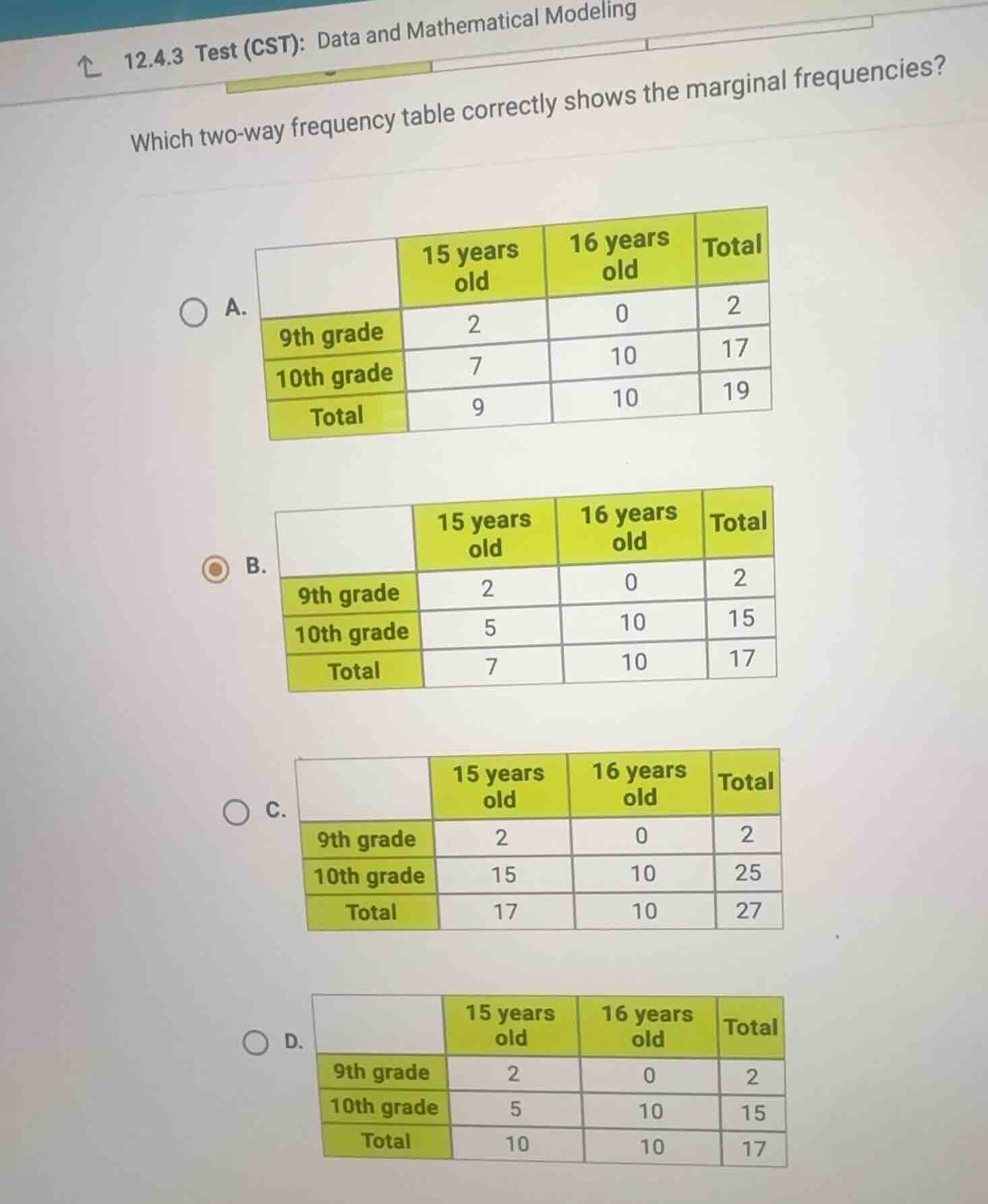 which two-way frequency table correctly shows the marginal frequencies?