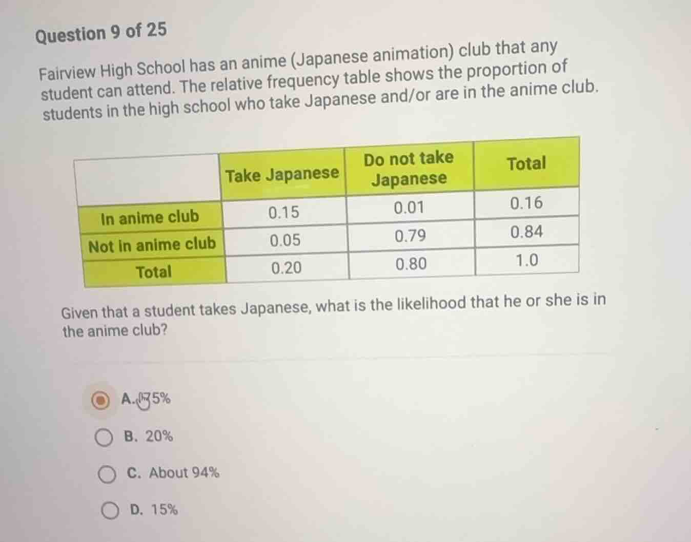 question 9 of 25 fairview high school has an anime (japanese animation)…