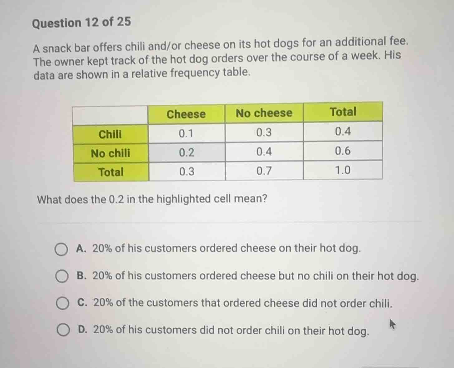 question 12 of 25 a snack bar offers chili and/or cheese on its hot dog…
