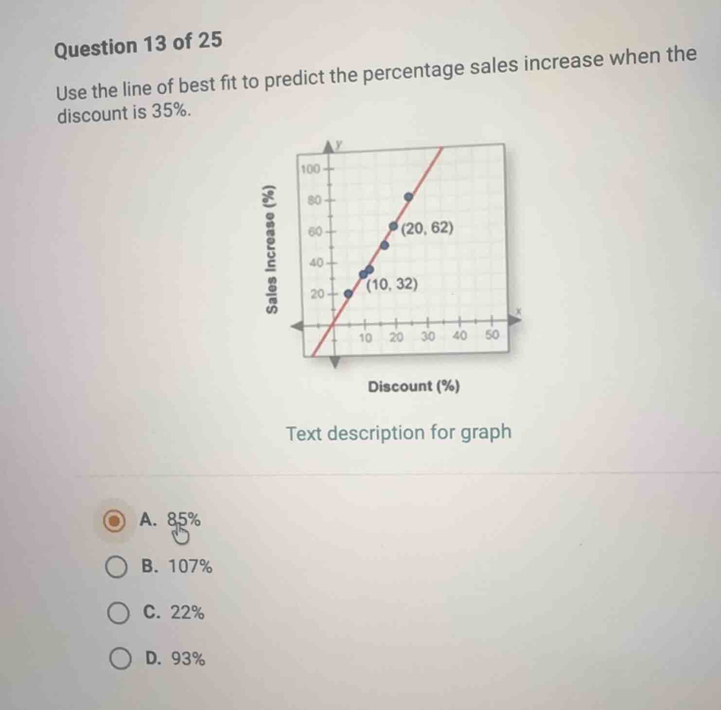 question 13 of 25 use the line of best fit to predict the percentage sa…