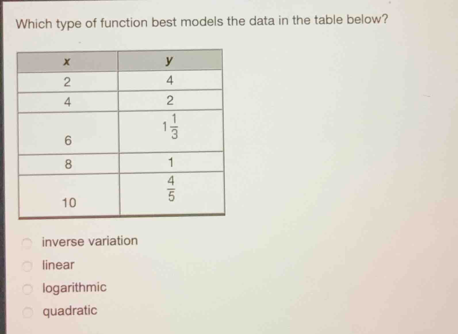 which type of function best models the data in the table below? \\(\\be…