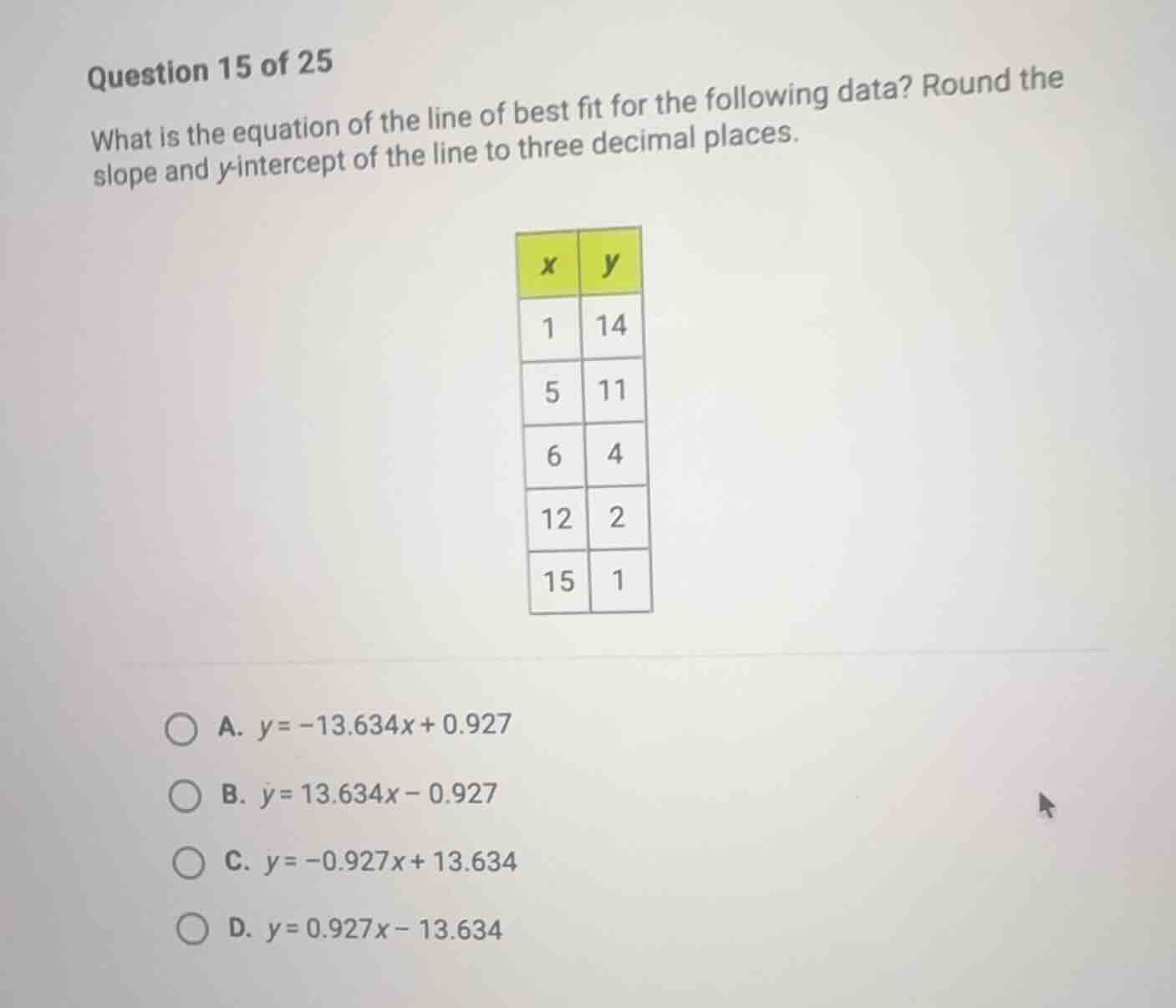 question 15 of 25 what is the equation of the line of best fit for the …