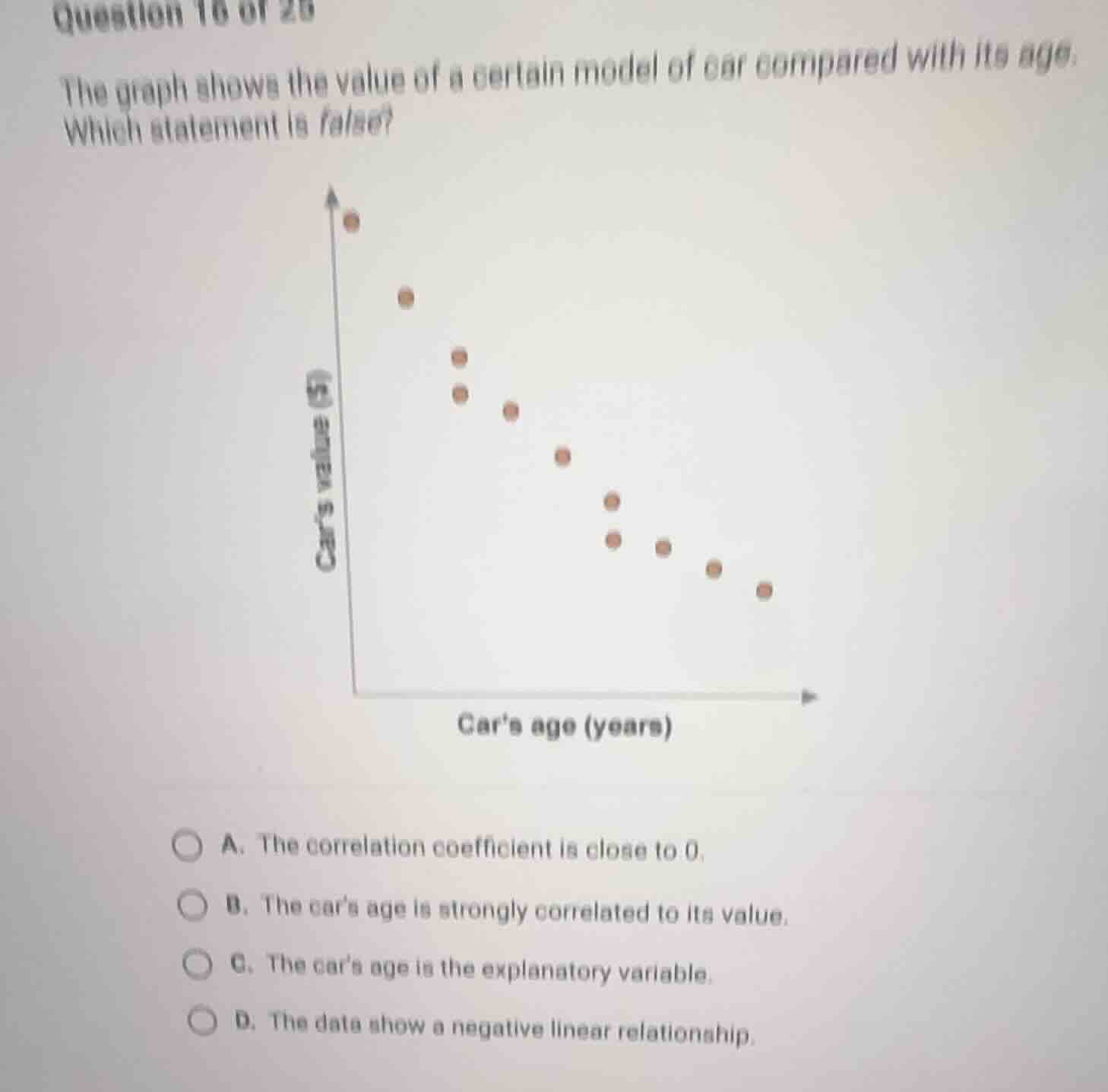 question 16 of 25 the graph shows the value of a certain model of car c…
