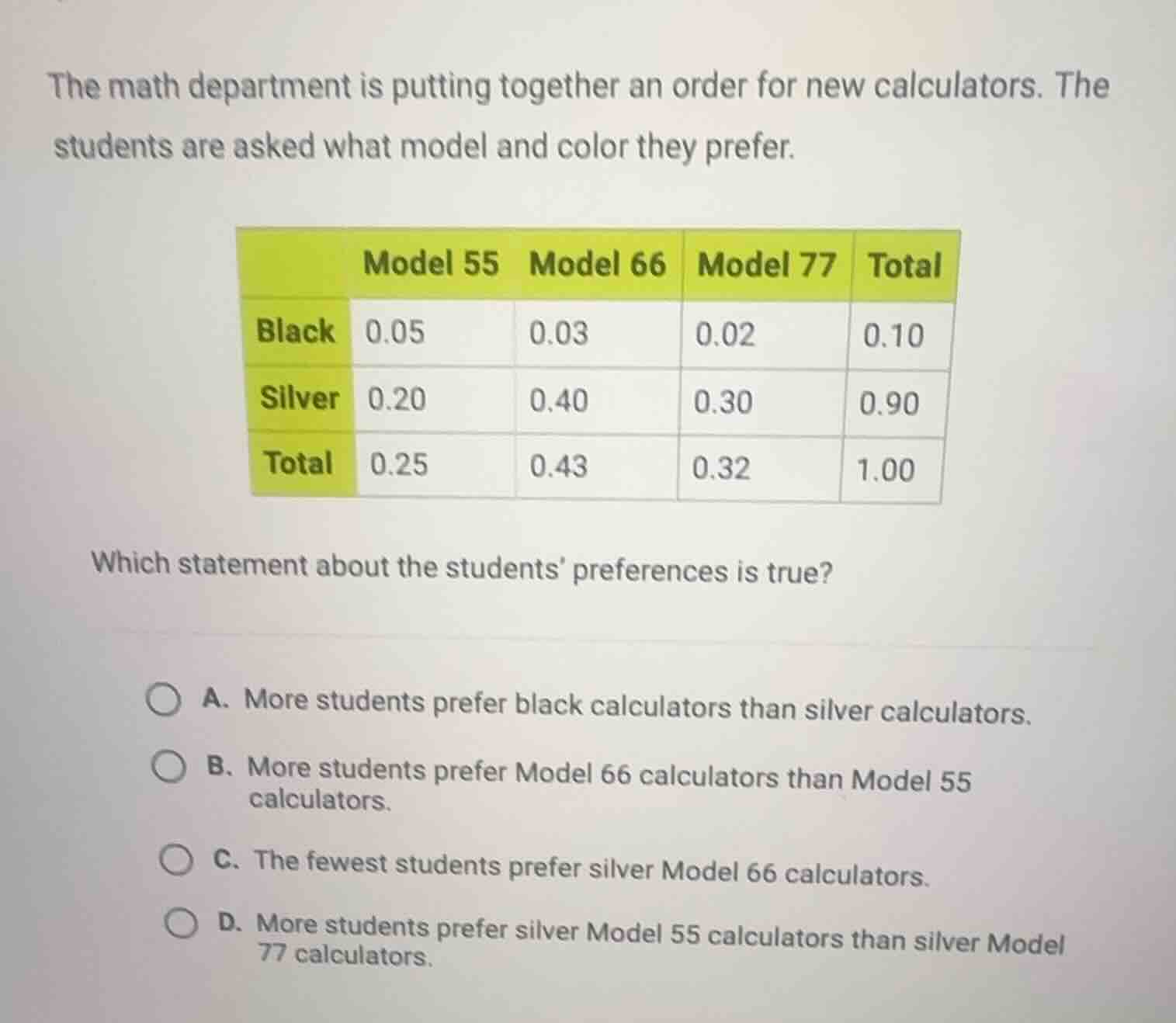 the math department is putting together an order for new calculators. t…