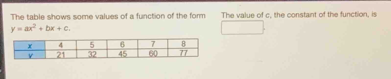 the table shows some values of a function of the form \\(y = ax^2 + bx …