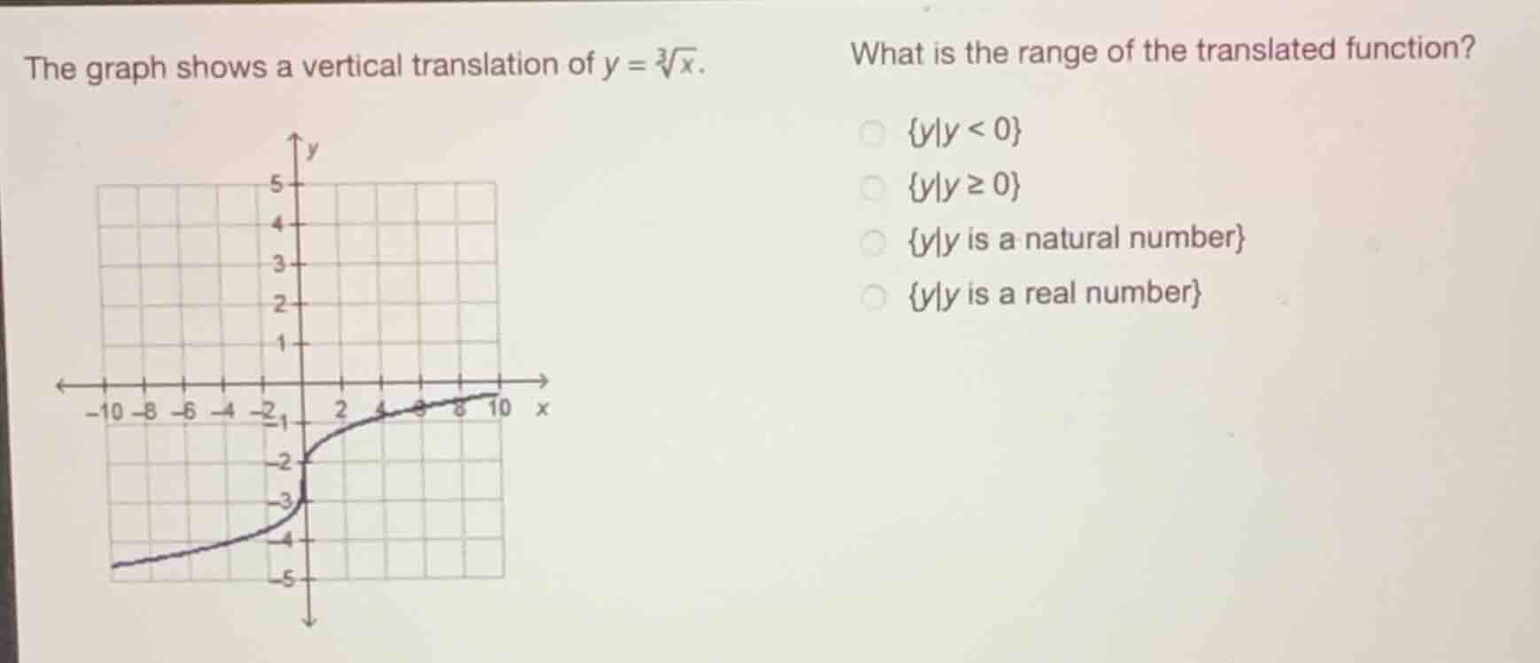 the graph shows a vertical translation of (y = \\sqrt3{x}). what is the…