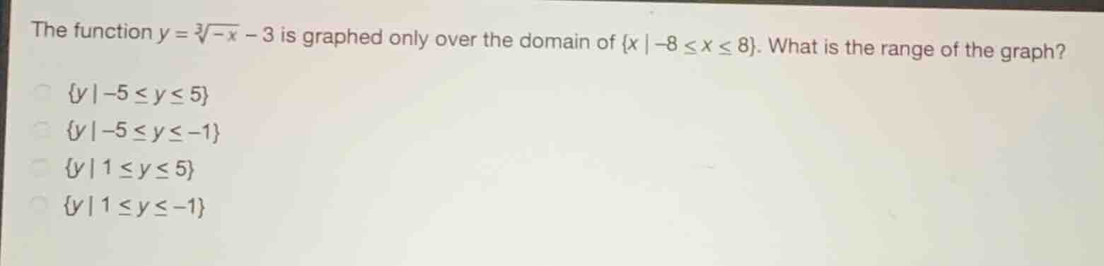 the function \\(y = \\sqrt3{-x} - 3\\) is graphed only over the domain …