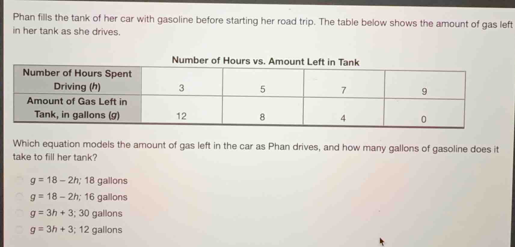 phan fills the tank of her car with gasoline before starting her road t…