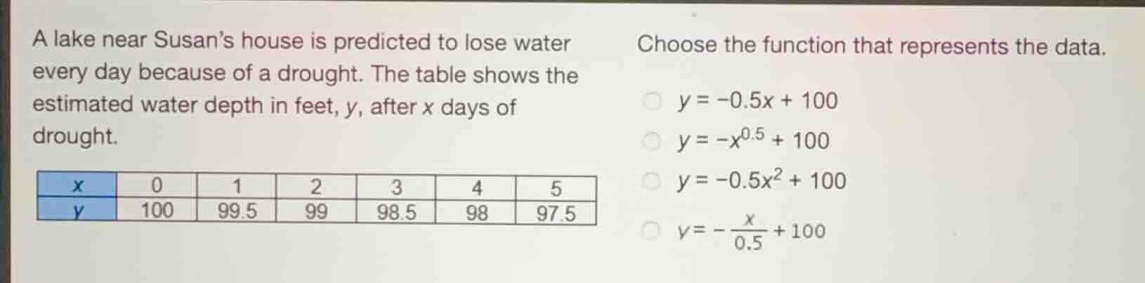 a lake near susans house is predicted to lose water every day because o…