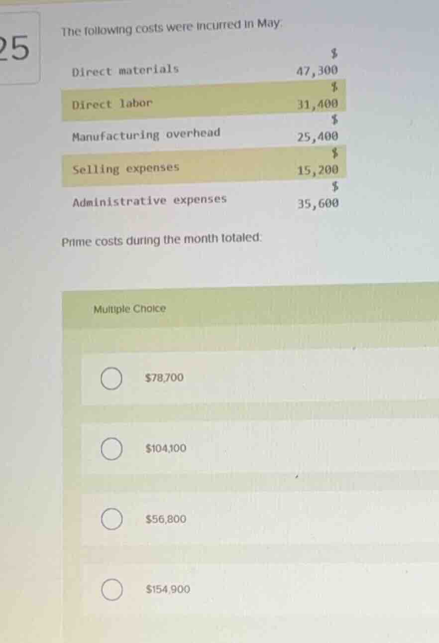 the following costs were incurred in may: direct materials: $47,300 dir…