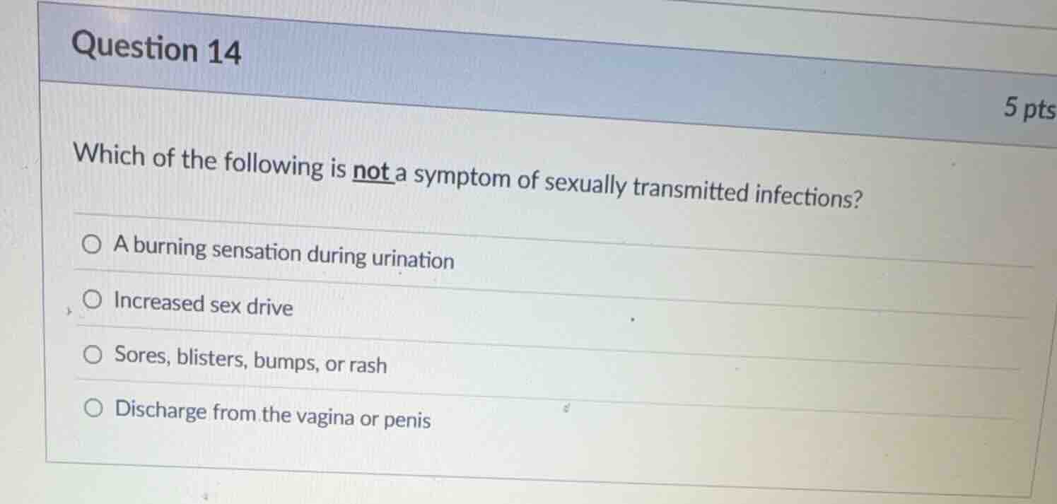 question 14 which of the following is not a symptom of sexually transmi…