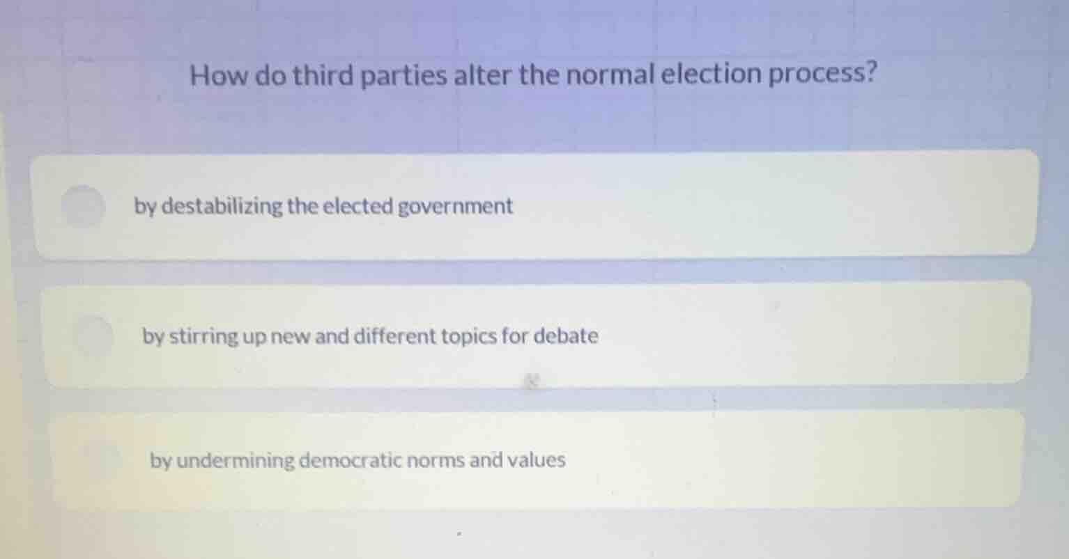 how do third parties alter the normal election process? by destabilizin…