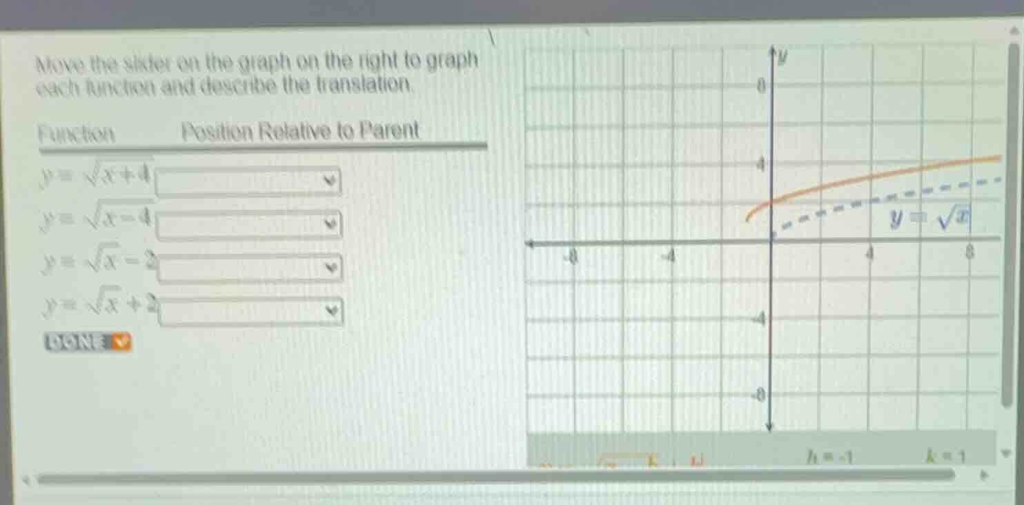 move the slider on the graph on the right to graph each function and de…