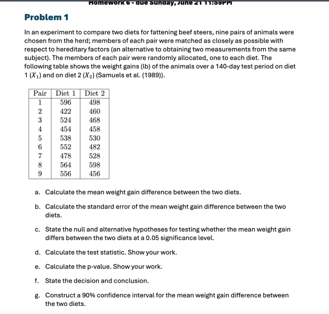 problem 1 in an experiment to compare two diets for fattening beef stee…