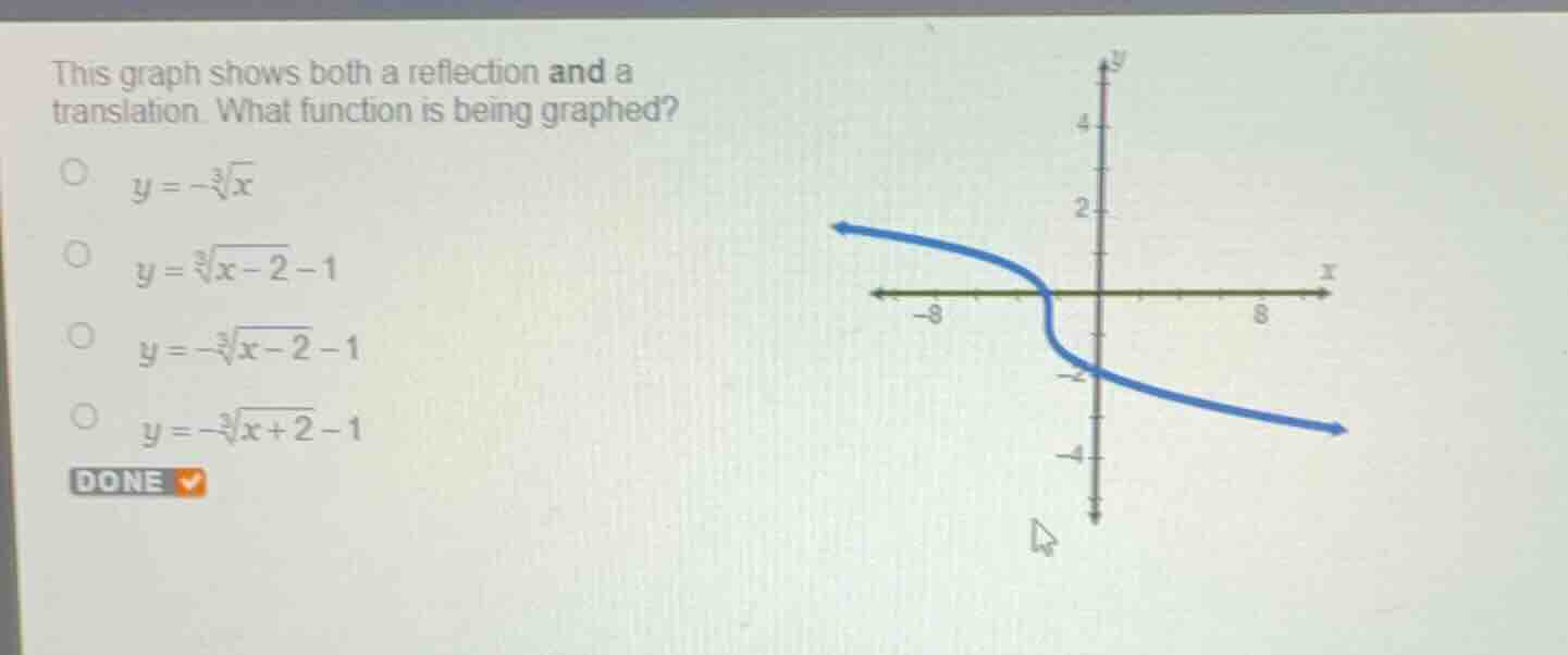 this graph shows both a reflection and a translation. what function is …