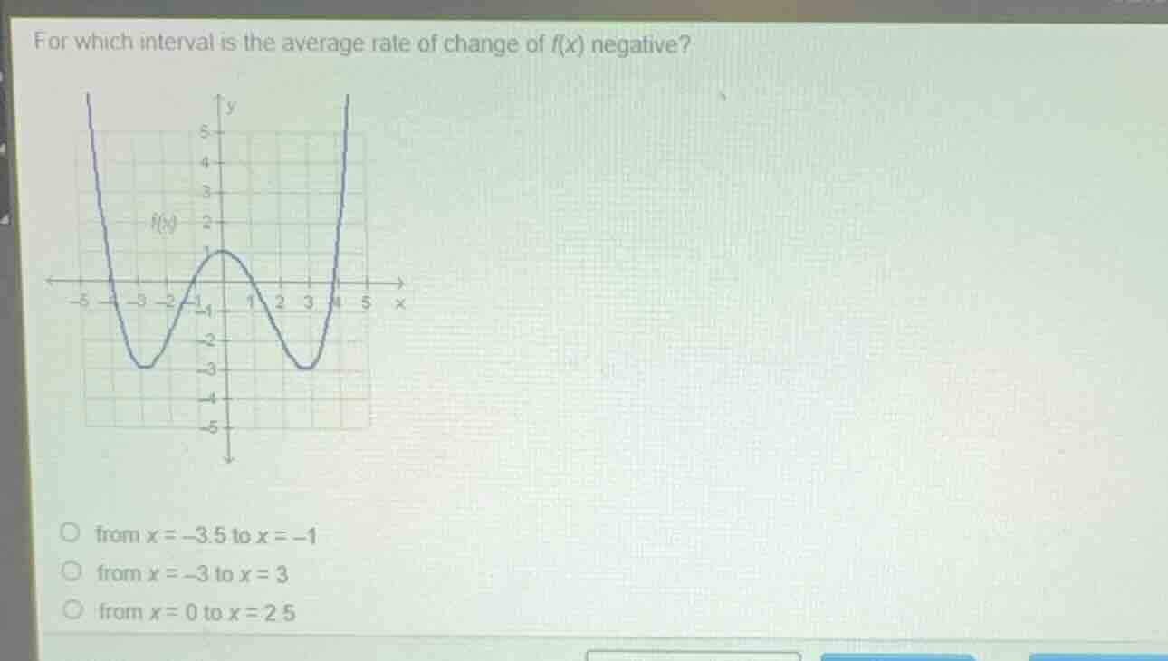for which interval is the average rate of change of \\(f(x)\\) negative…