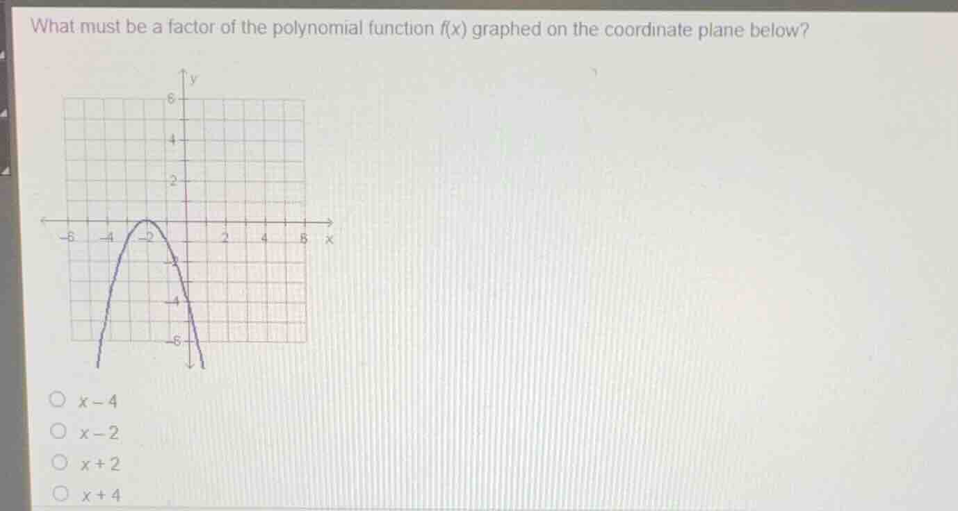 what must be a factor of the polynomial function \\(f(x)\\) graphed on …