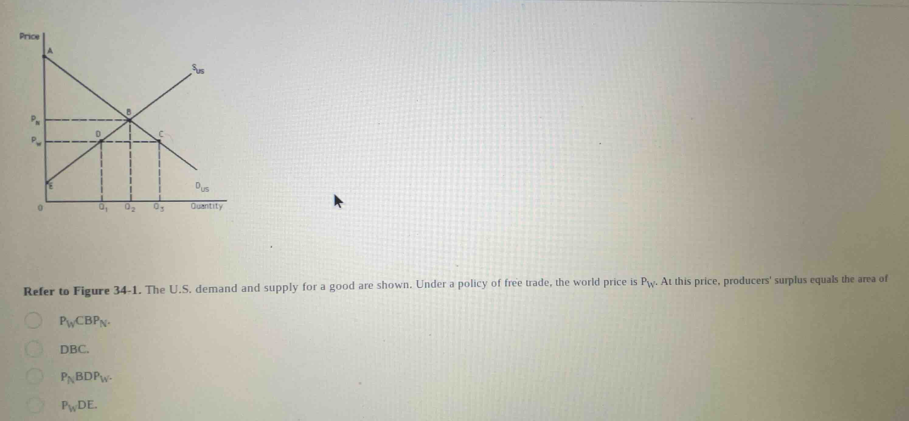 refer to figure 34-1. the u.s. demand and supply for a good are shown. …