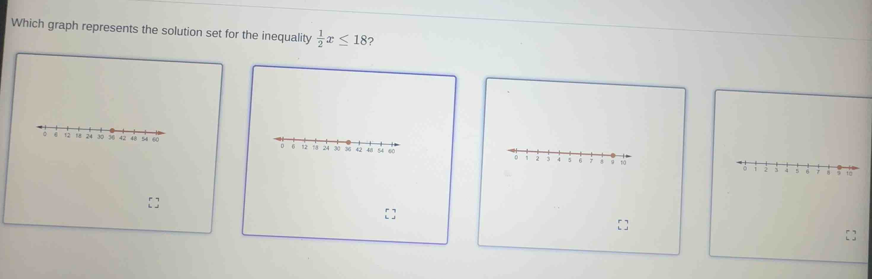 which graph represents the solution set for the inequality \\(\\frac{1}…