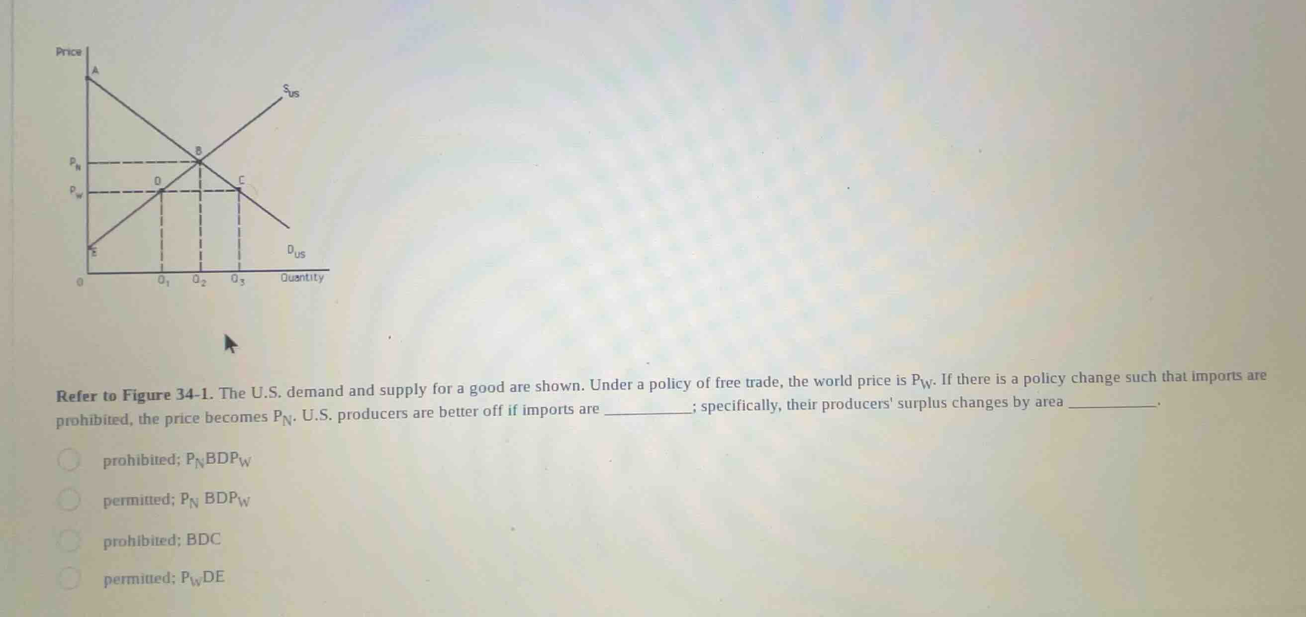 refer to figure 34-1. the u.s. demand and supply for a good are shown. …
