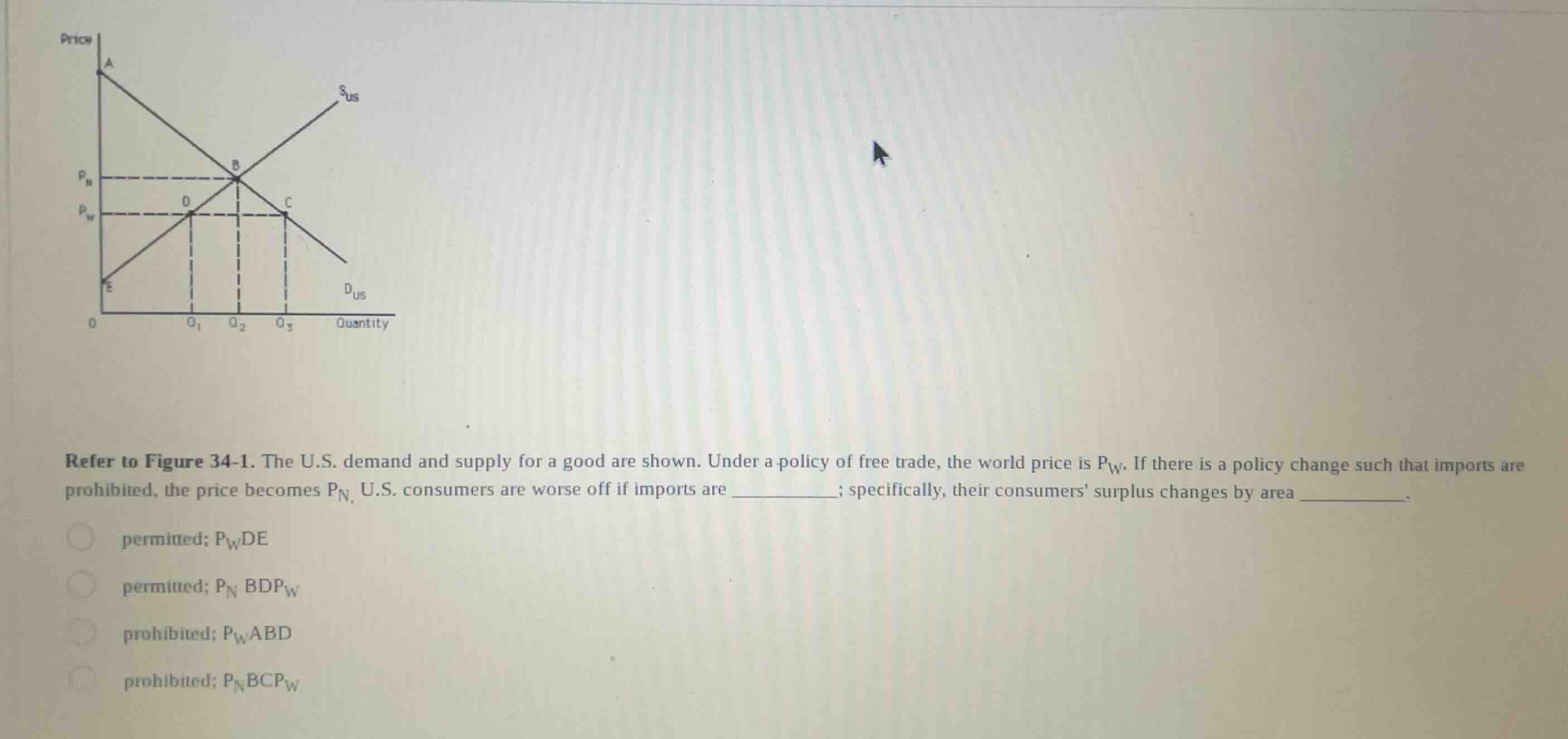 refer to figure 34-1. the u.s. demand and supply for a good are shown. …