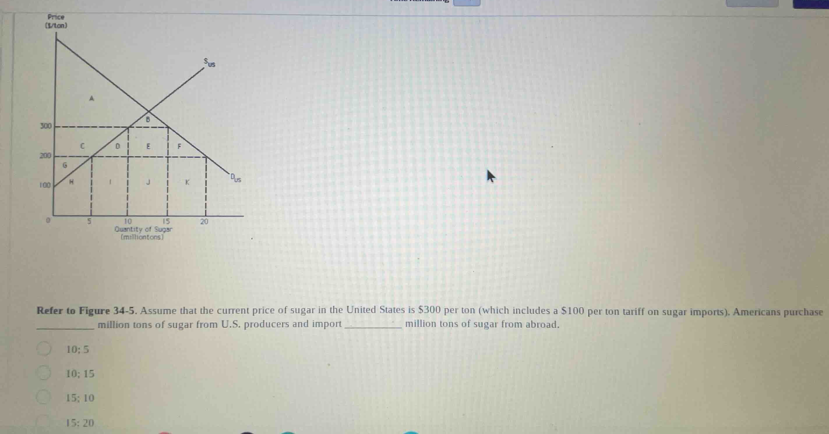 refer to figure 34-5. assume that the current price of sugar in the uni…