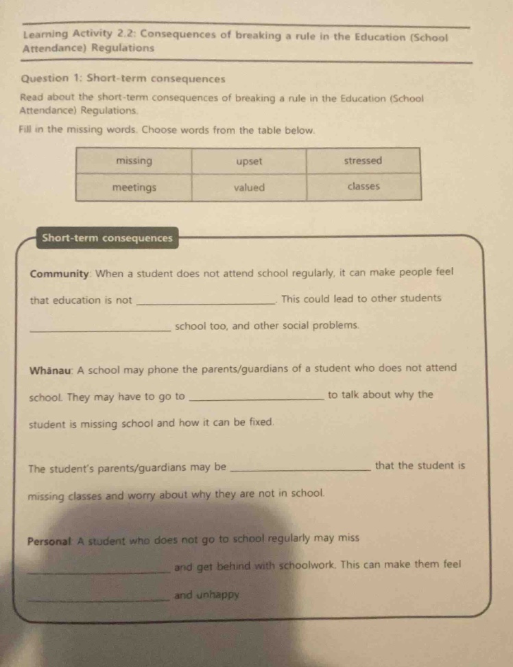 learning activity 2.2: consequences of breaking a rule in the education…