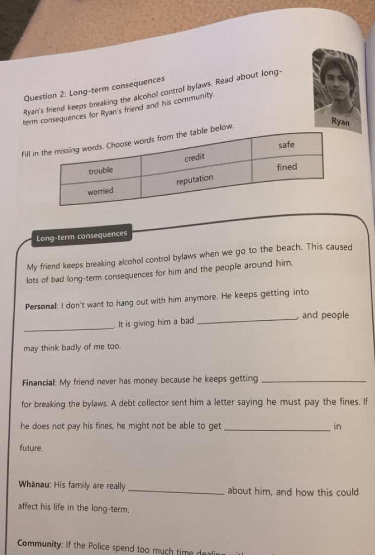 question 2: long-term consequences ryans friend keeps breaking the alco…