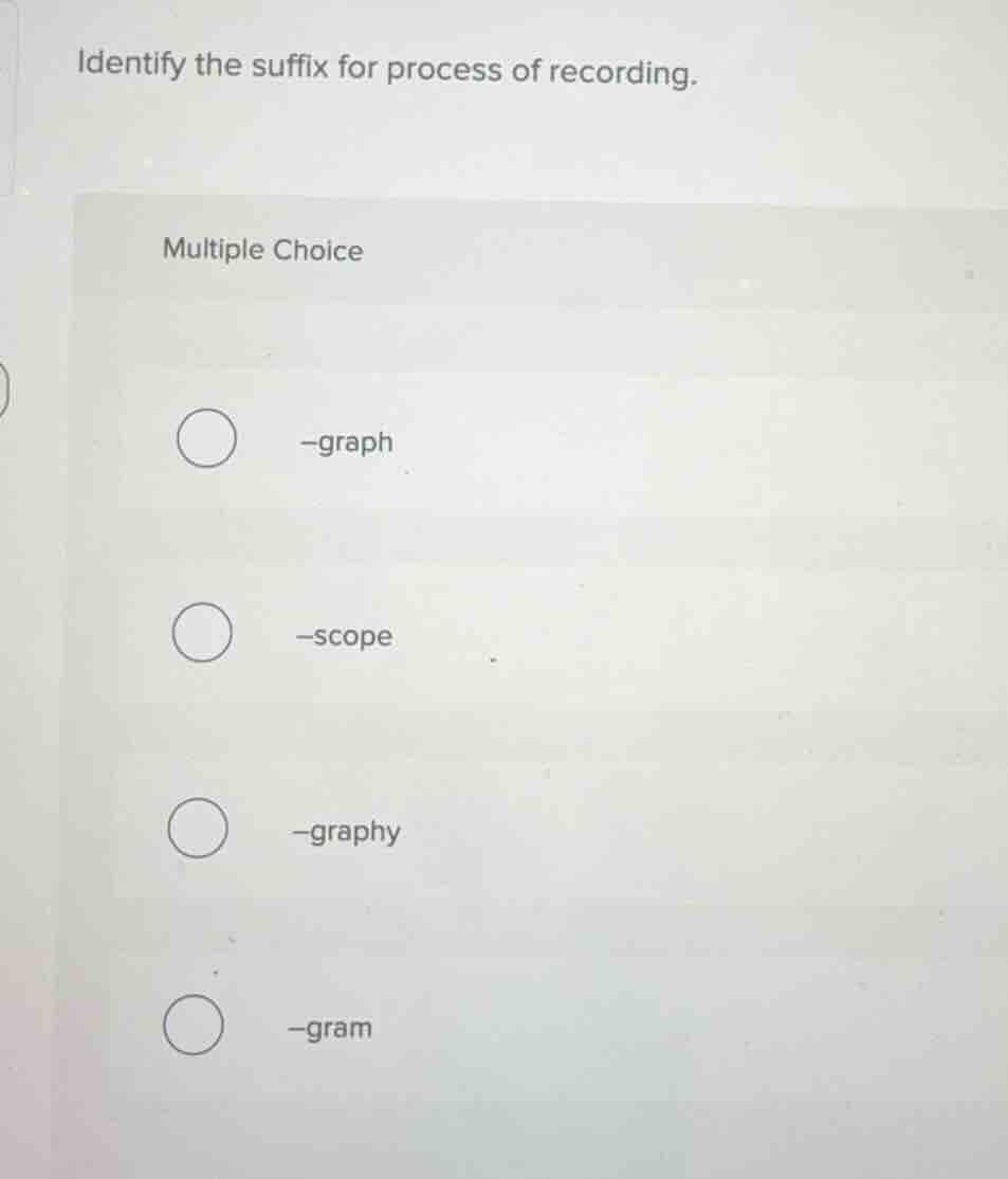 identify the suffix for process of recording. multiple choice -graph -s…
