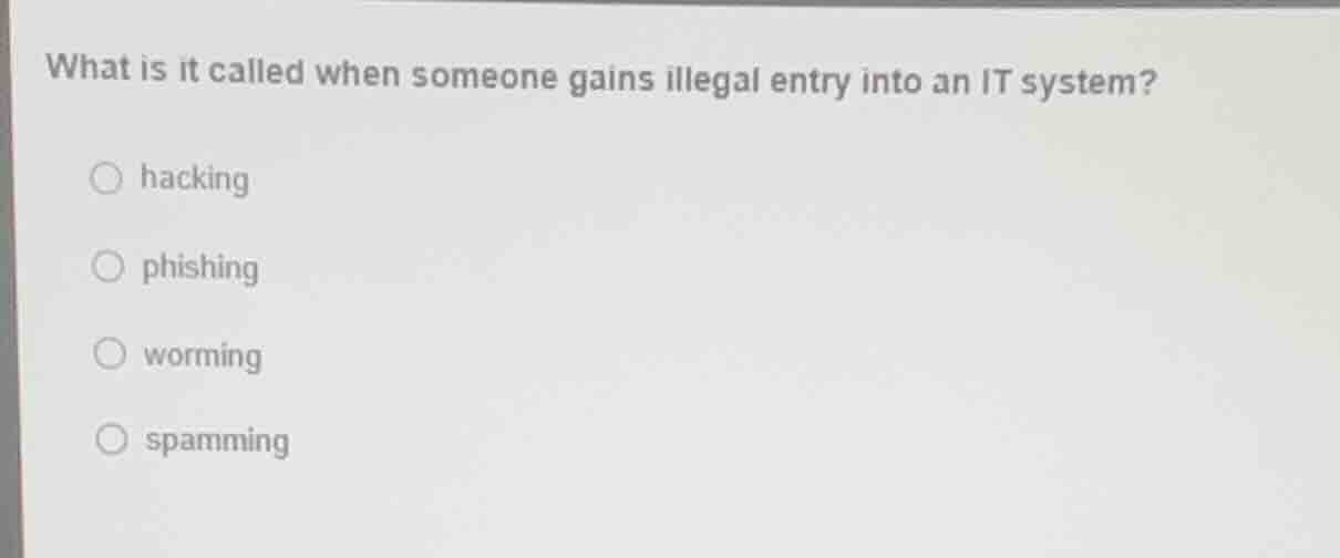 what is it called when someone gains illegal entry into an it system? h…