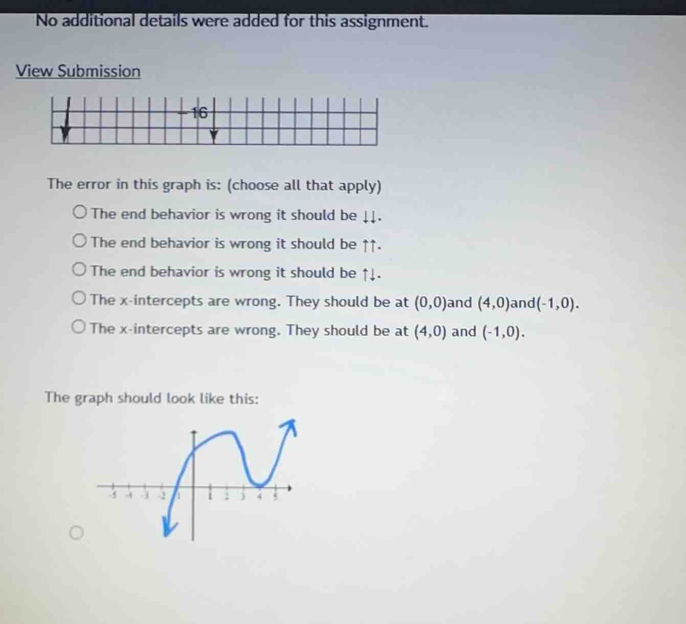 the error in this graph is: (choose all that apply) \\(\\bigcirc\\) the…
